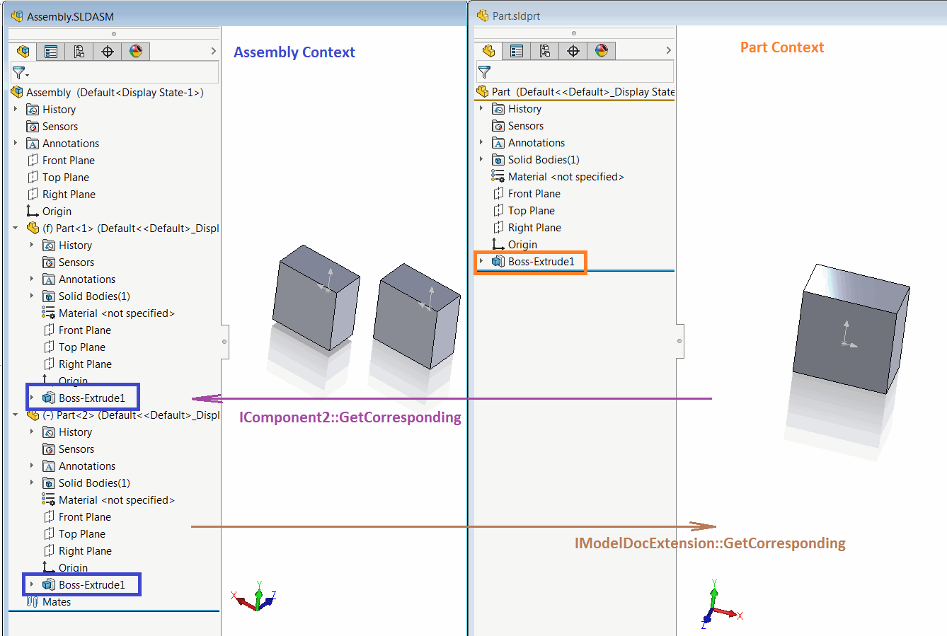 Assembly and Model contexts