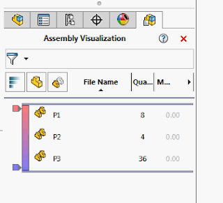 Assembly Visualization Feature Manager Tab