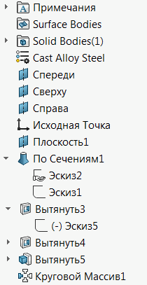 Feature tree in Russian language